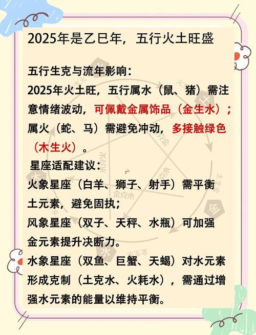 星座生肖運勢靠譜嗎