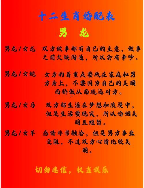 屬龍的男同屬龍女人合適嗎