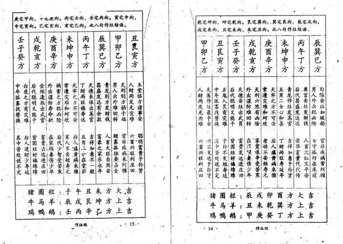 2025農(nóng)歷十一月作灶吉日