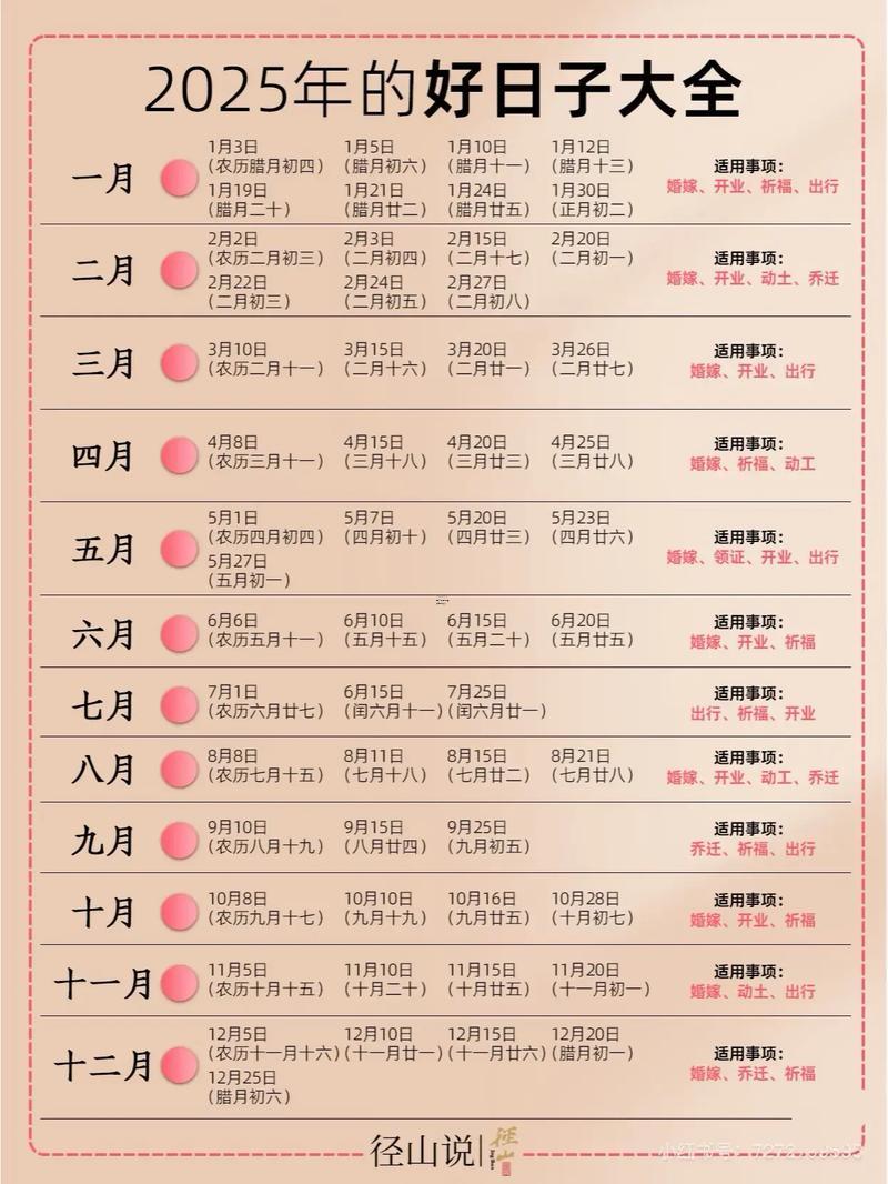 2025農(nóng)歷8月黃道吉日詳解