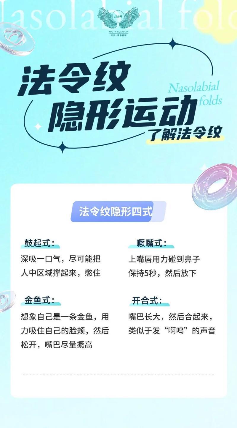 法令紋長