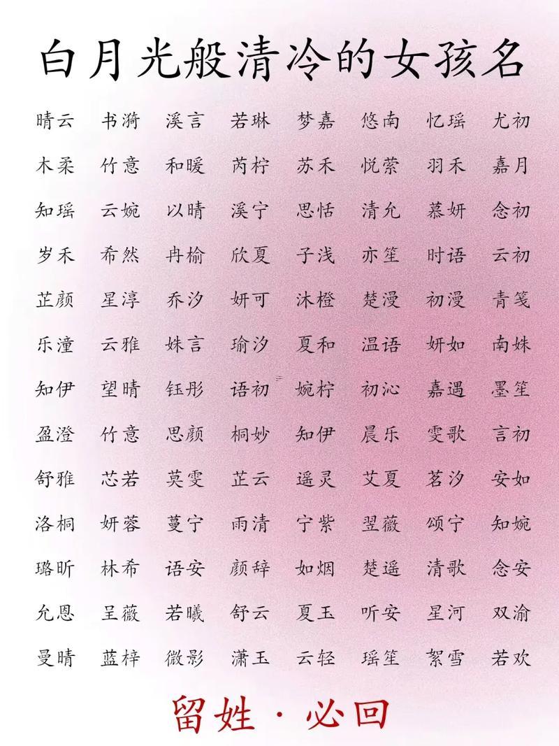 最新女孩名字大全