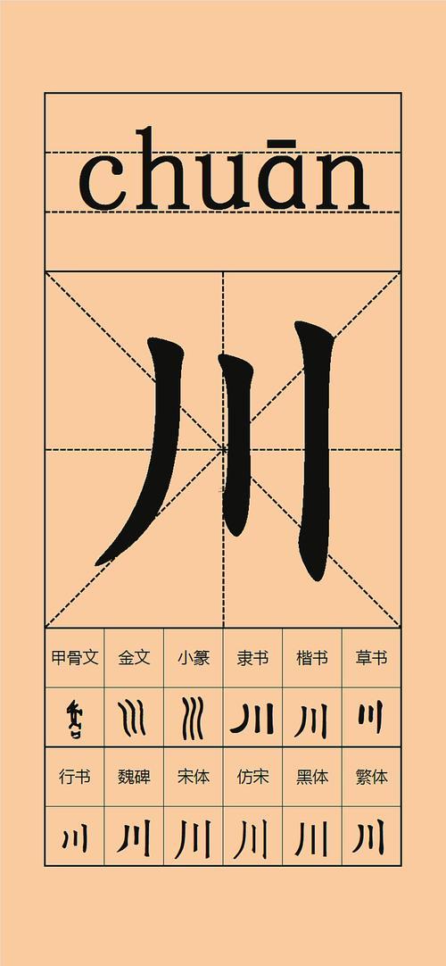 起名方法