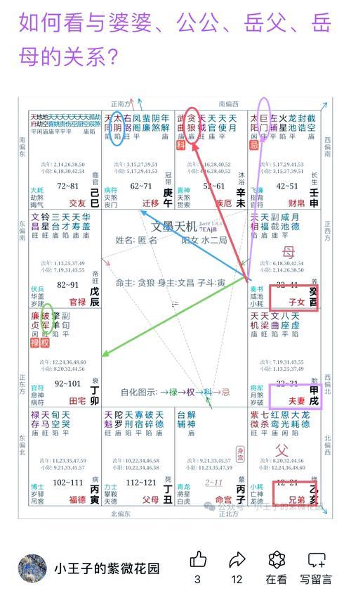 八字看結(jié)婚時(shí)間