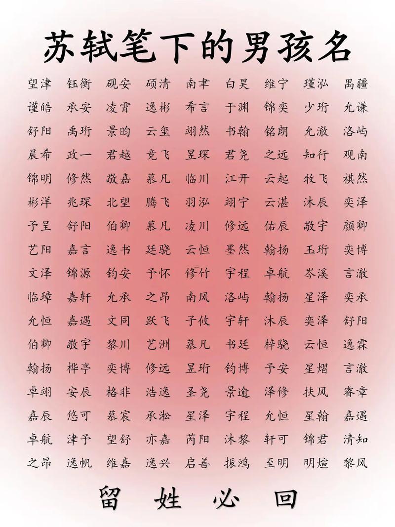 免費(fèi)起名字大全