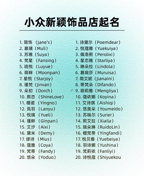 好聽(tīng)的店名大全