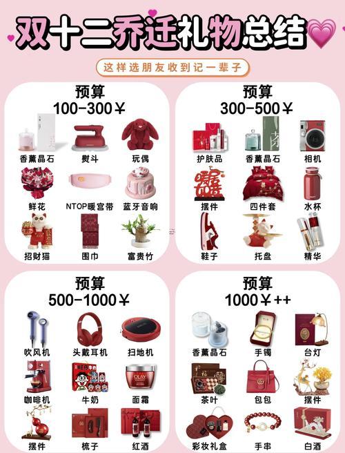 7月搬家禮物推薦吉日查詢(xún)