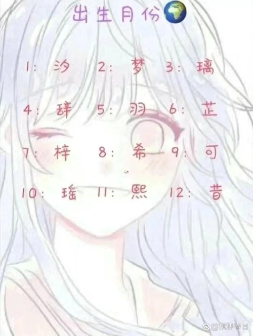 雙子座的網(wǎng)名