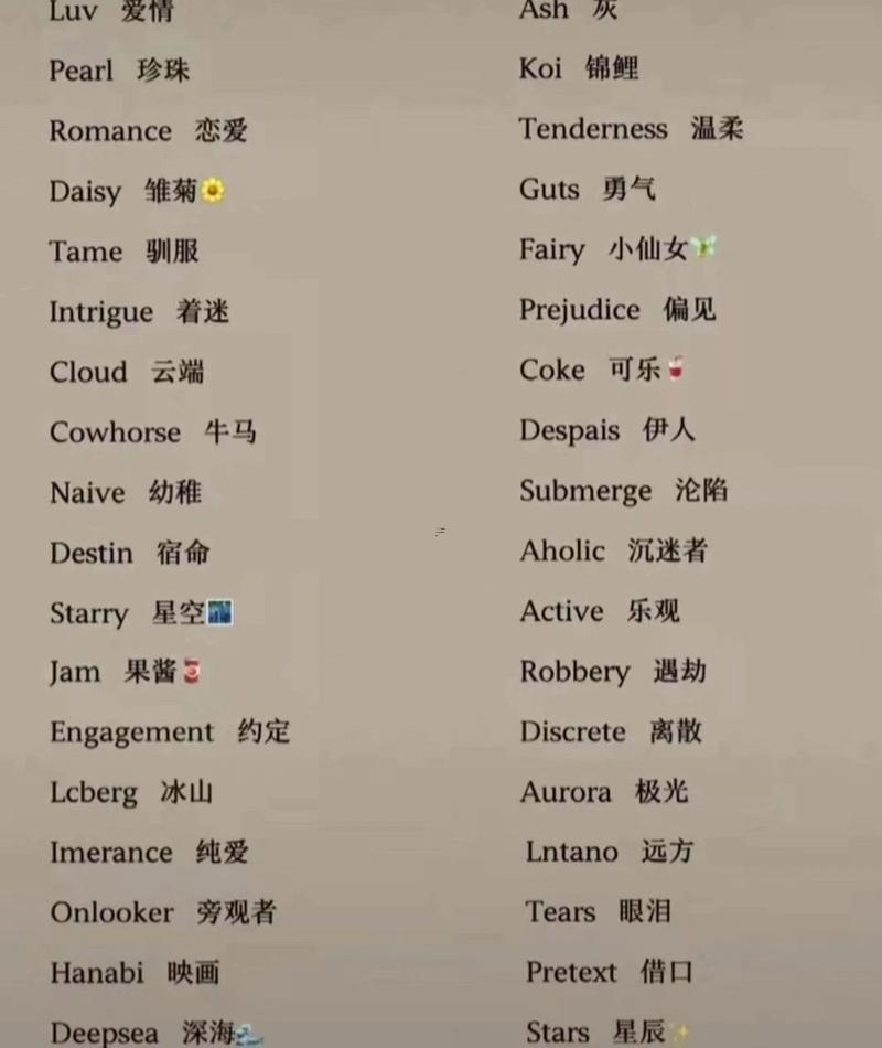 好聽的qq英文名