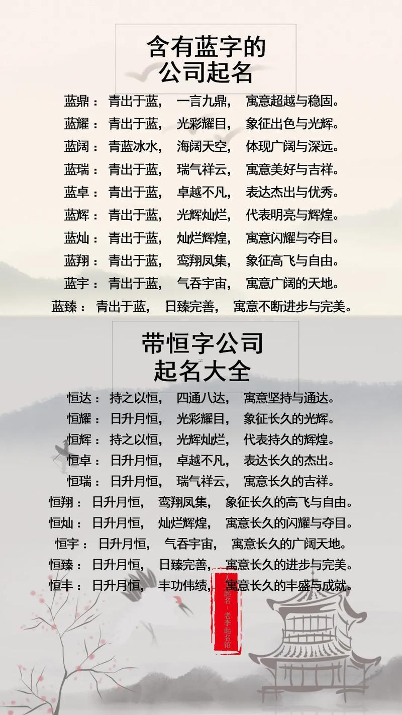 公司注冊(cè)起名