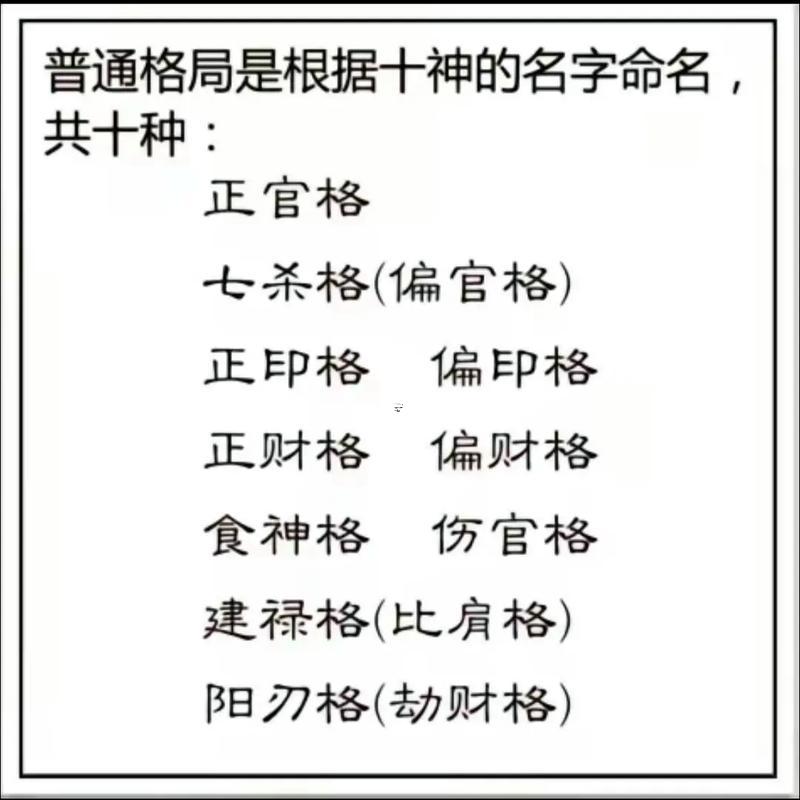 怎樣做改變自己的命格