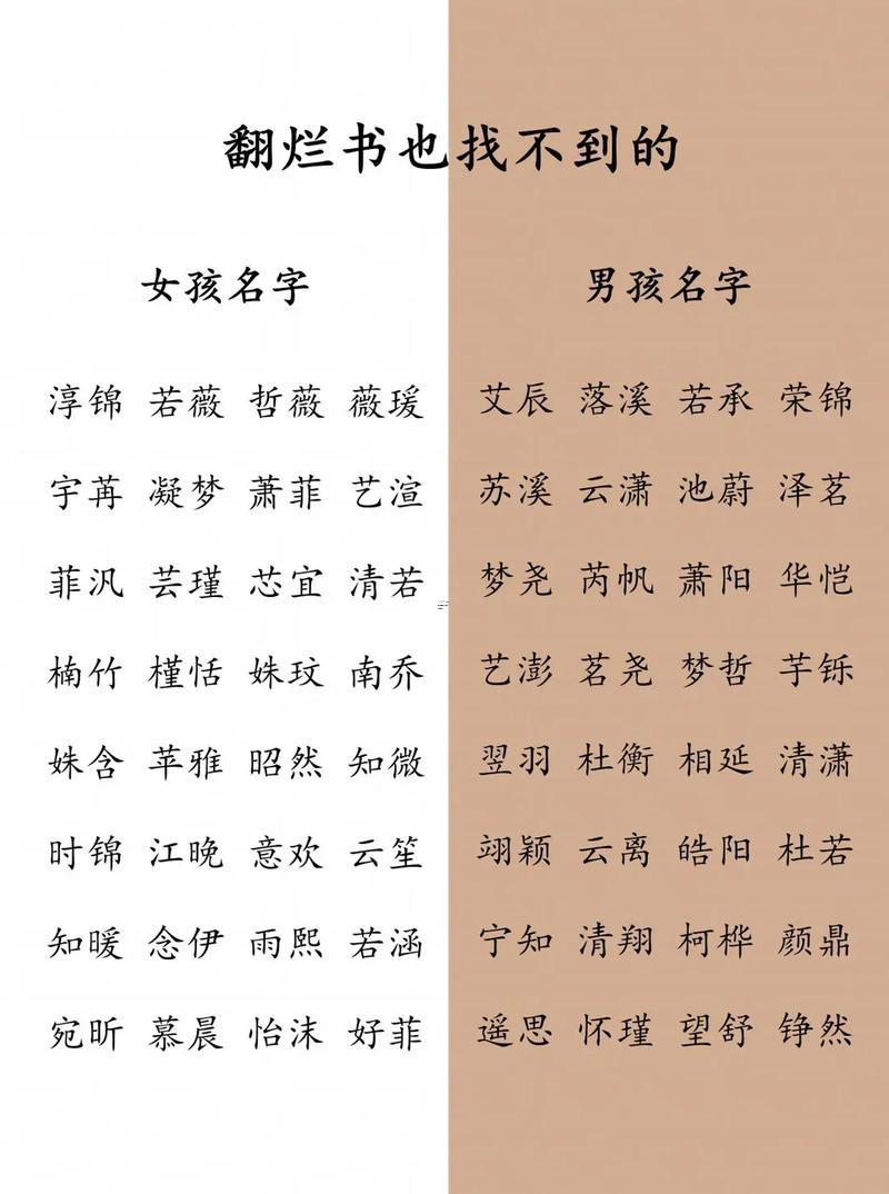 我給孩子起名