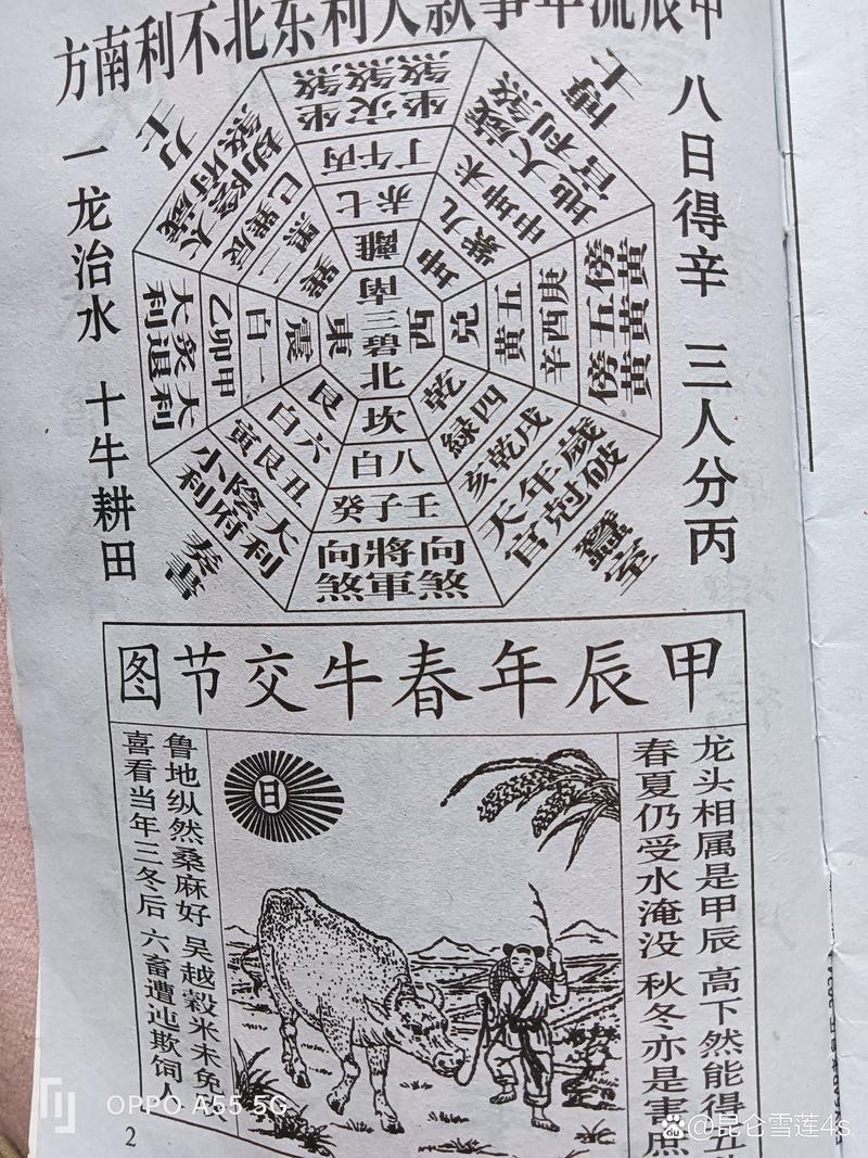 2025年8月穿井吉日一覽表