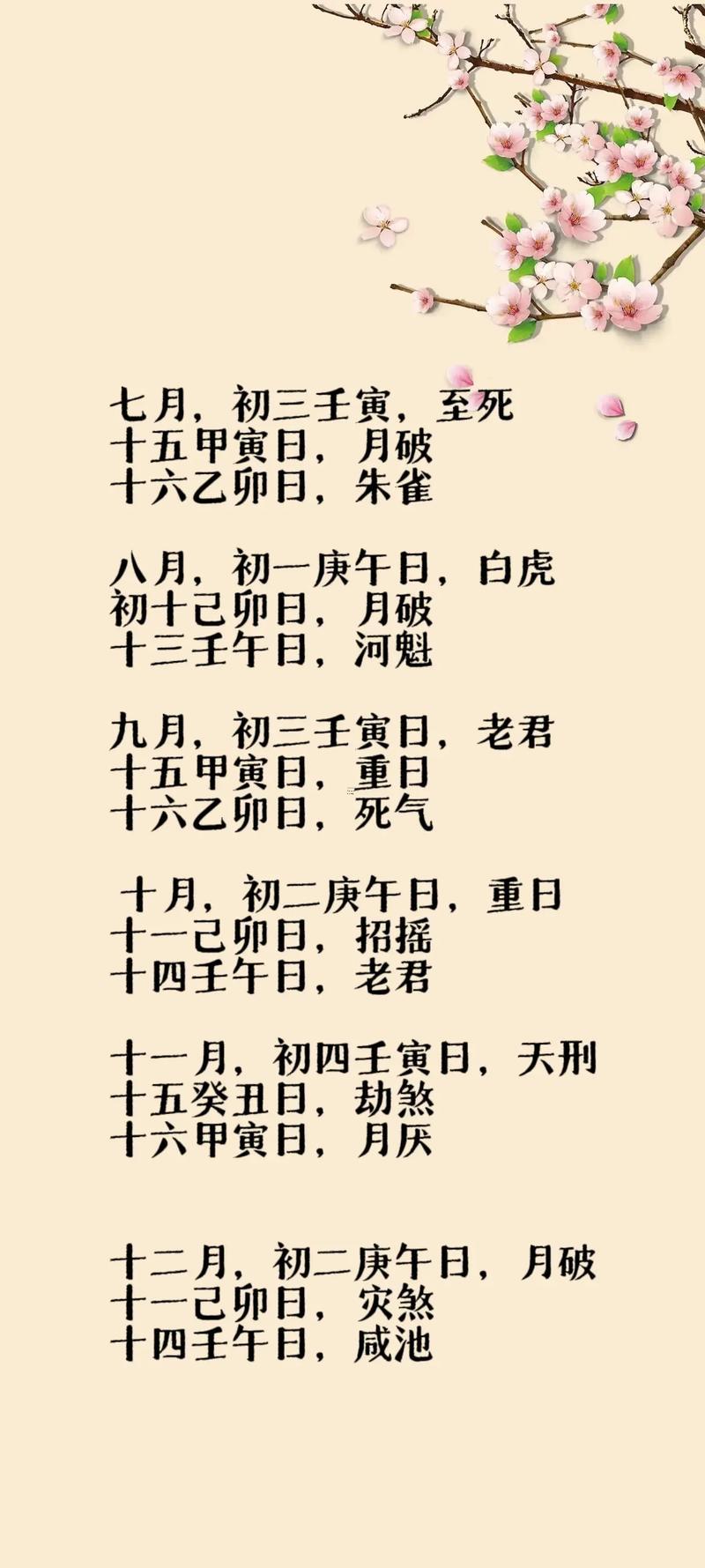 20之0年4月探病人吉日