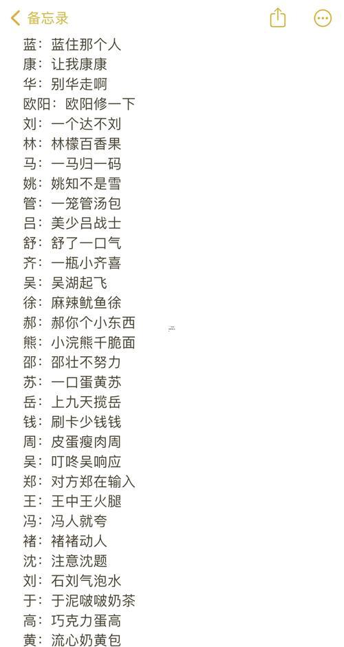 最佳笑的網名