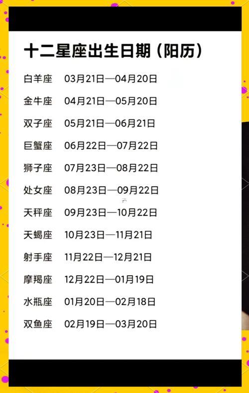 2月7日何事星座