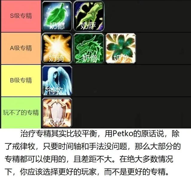 魔獸世界好聽(tīng)得名字大全