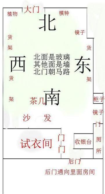 真實的處女座