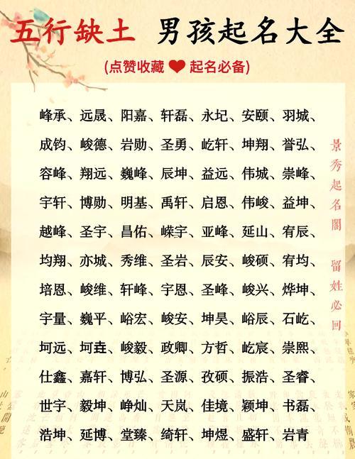 好聽稀少的男孩名字