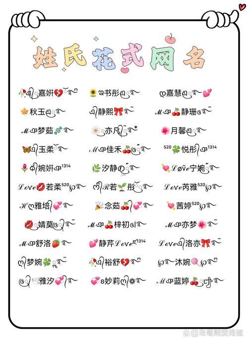 最新名字