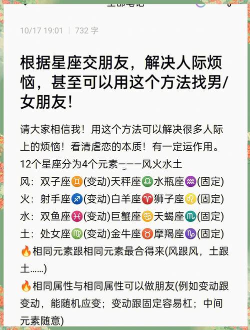 星座匹配度