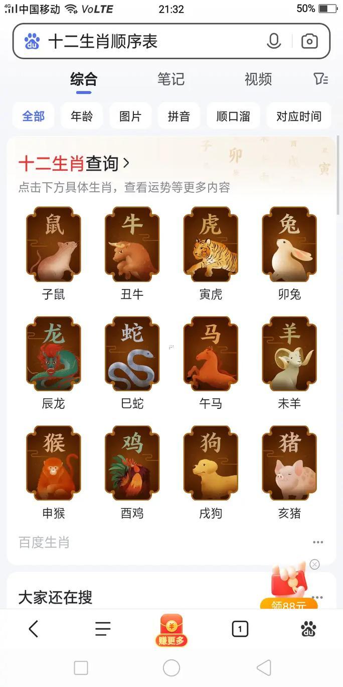 12生肖的由來