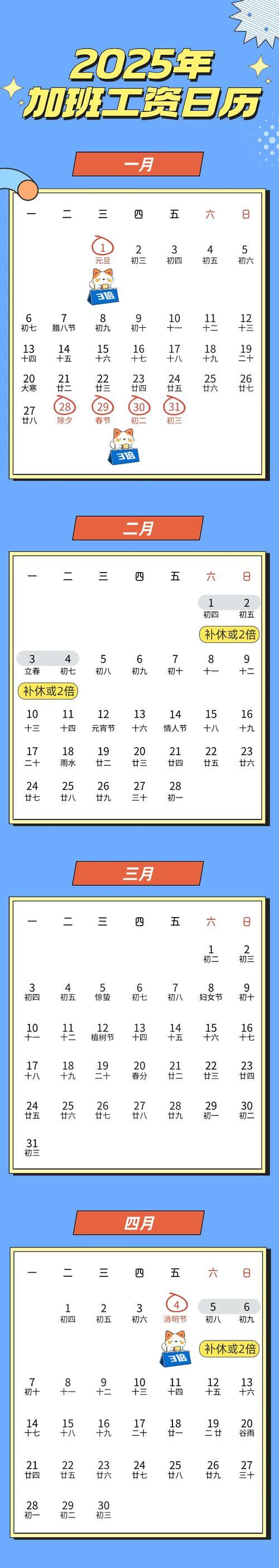 2025年9月3日吉日查詢