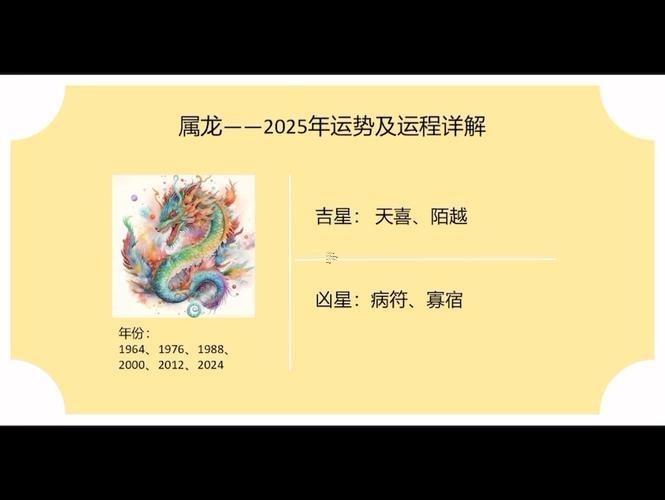 請(qǐng)問2025年屬龍的是什么命人