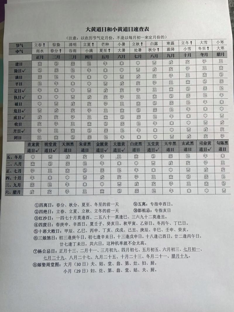 202610月黃道吉日有哪幾天呢