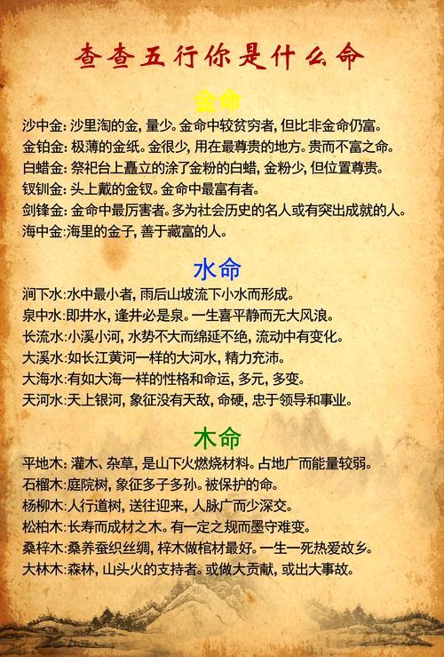 五行取名