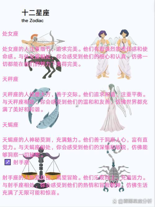 雙魚(yú)座同白羊座誰(shuí)智商高