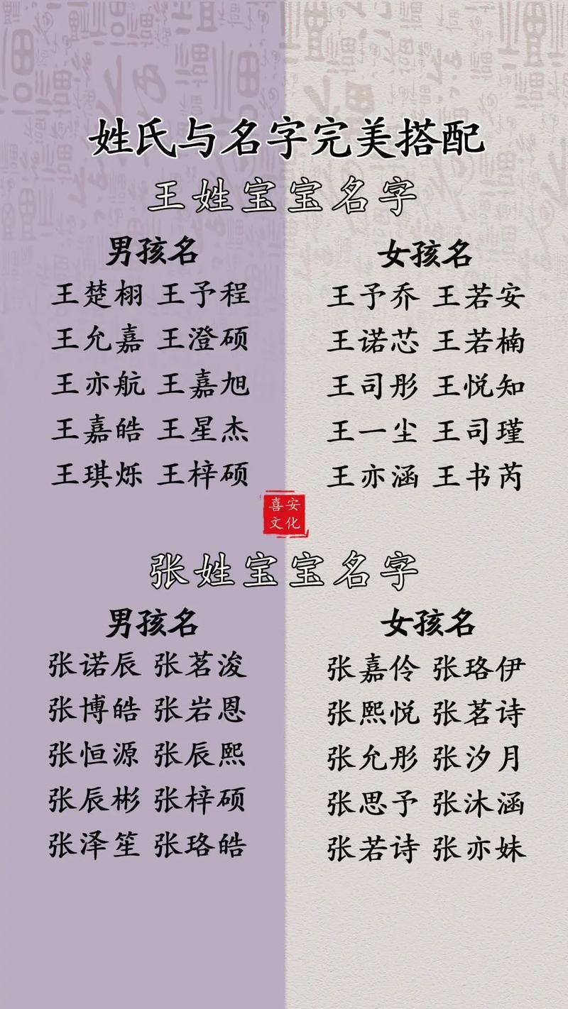 母姓的來歷