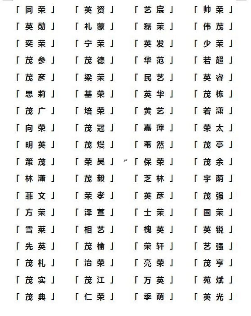 帶草字頭得名字