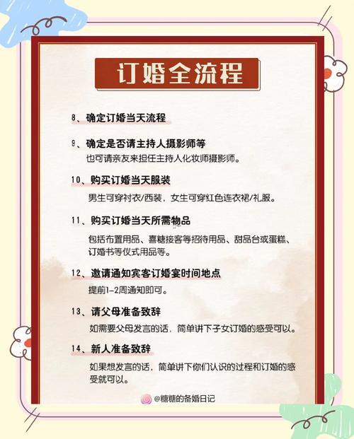 2025年9月訂婚吉日推薦