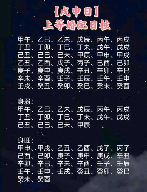 戊申日柱女命的子女