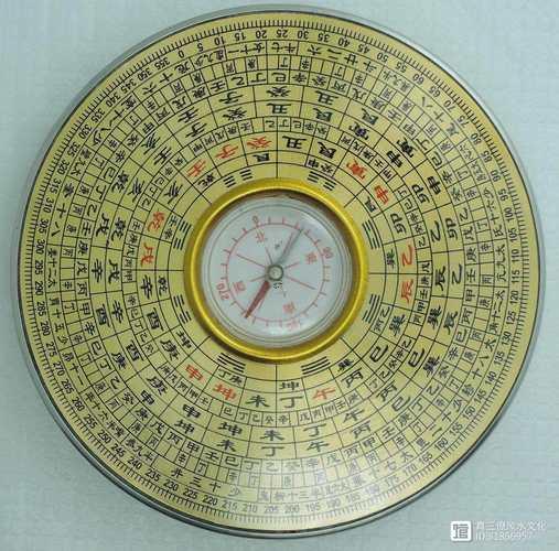 風(fēng)水羅盤指南針萬年歷