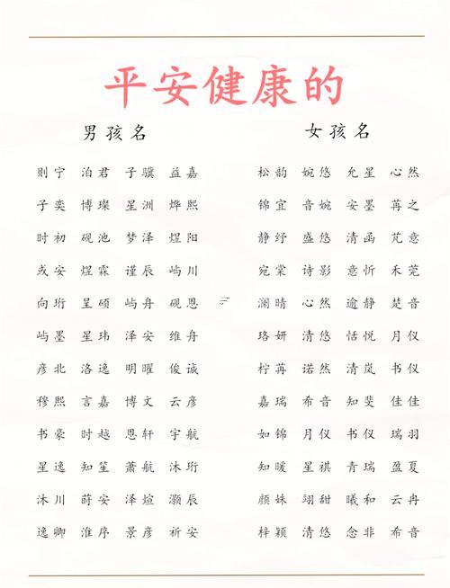 快樂快樂取名