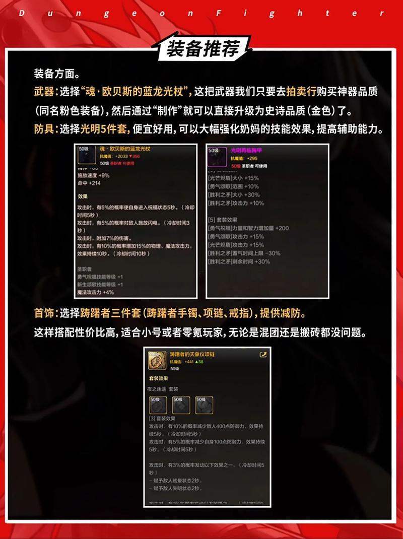 DNF昵稱大全