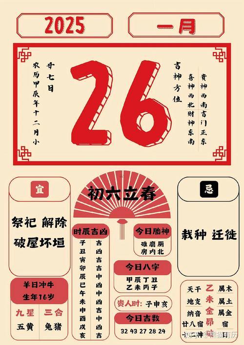 26年1月黃道吉日一覽表