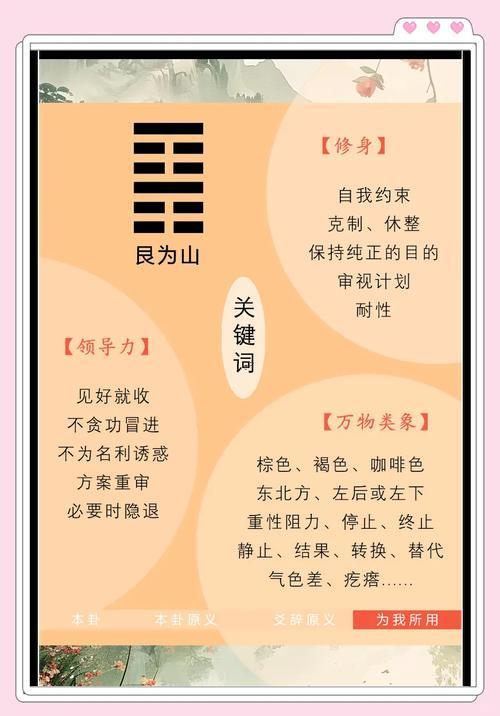 艮為山卦詳解