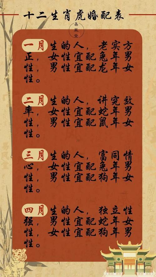 虎還有龍相克嗎