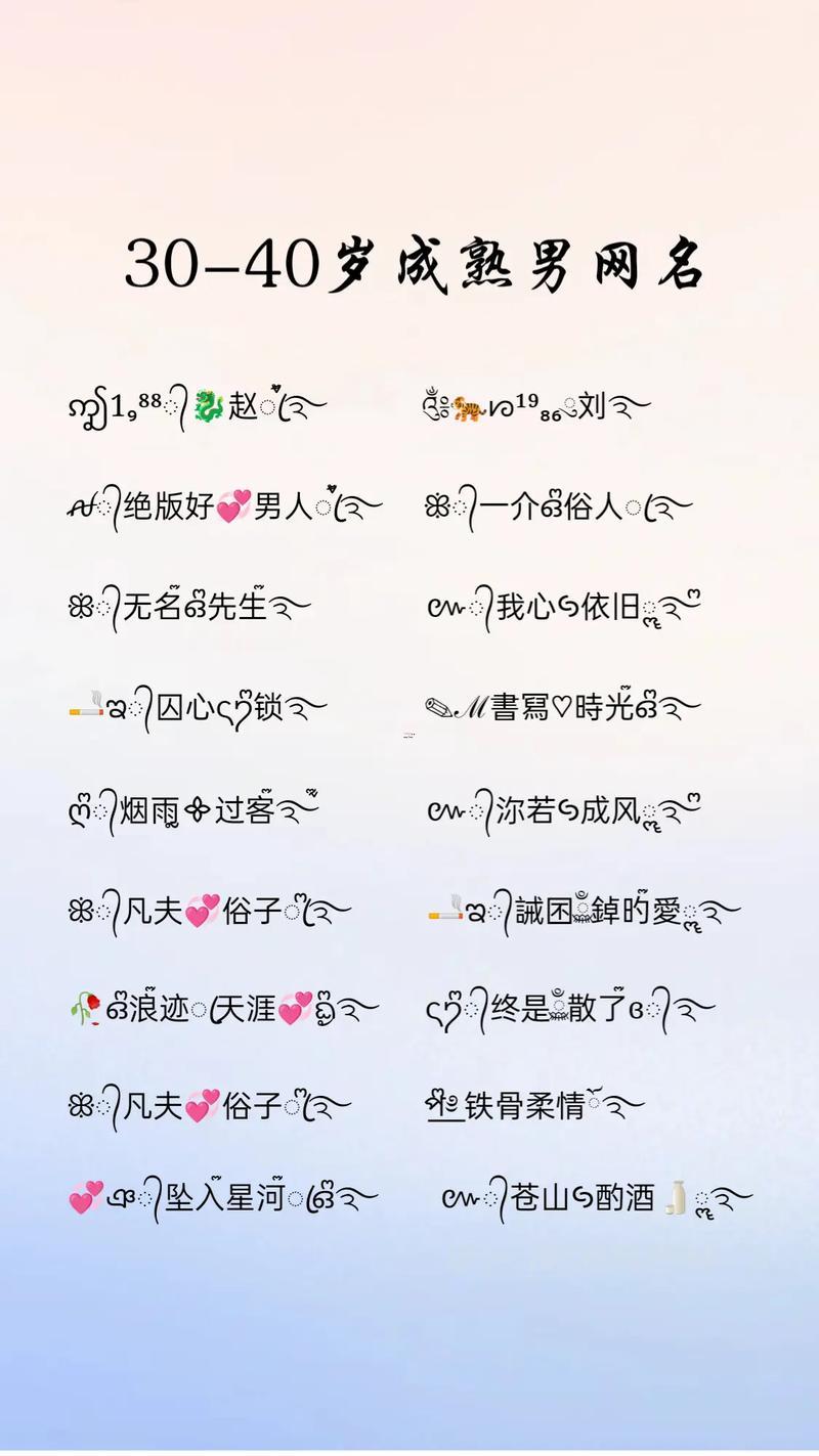 成功男士網名