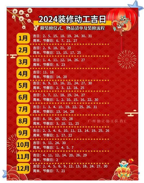今年8月拆房吉日查詢表