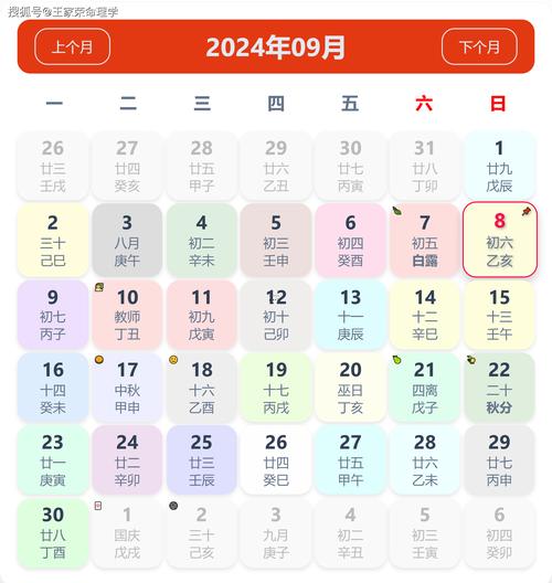 2025陰歷9月吉日