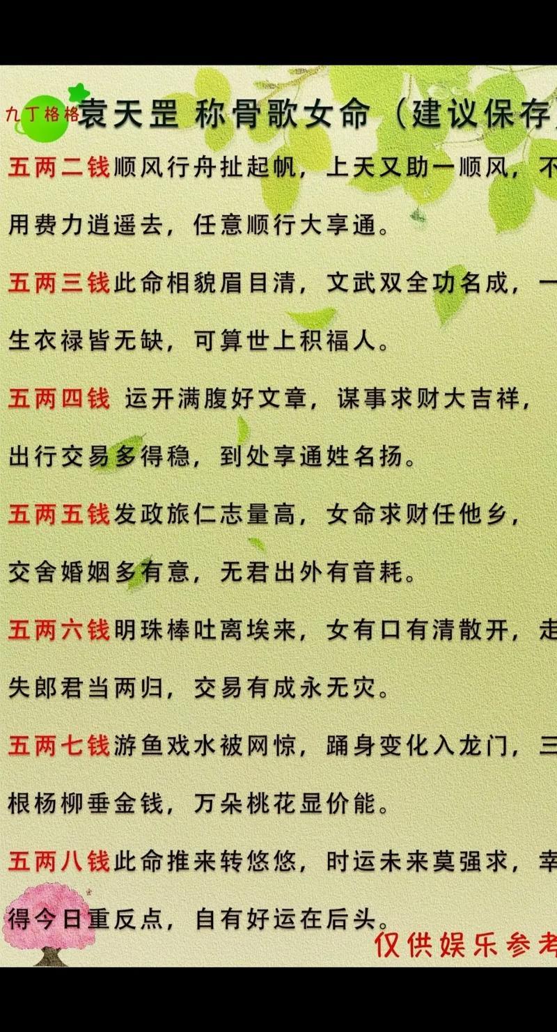 四兩三錢男命姻緣