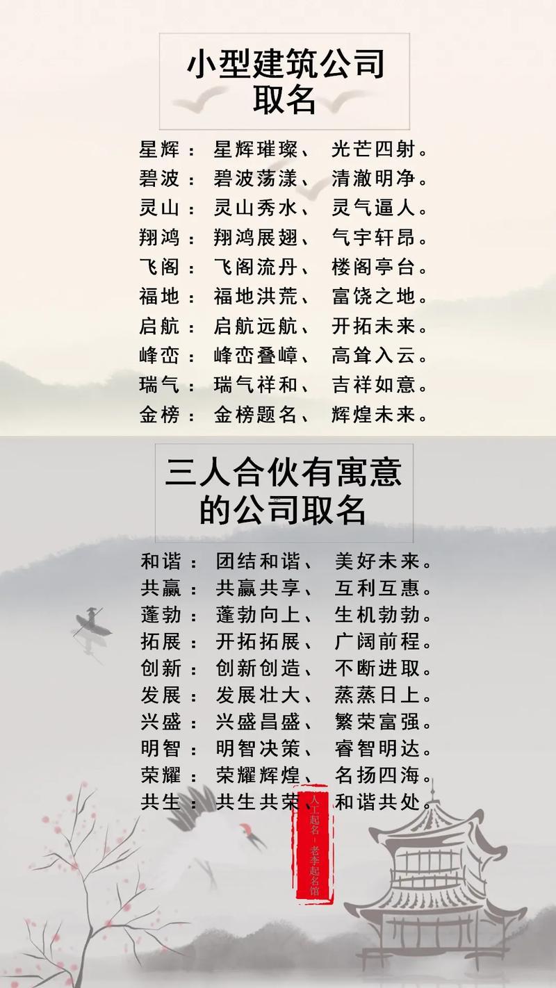 房產(chǎn)策劃公司起名