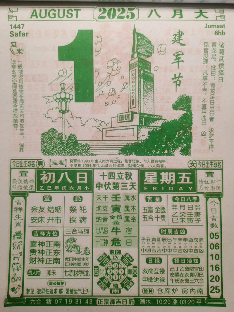2025八月動(dòng)土吉日