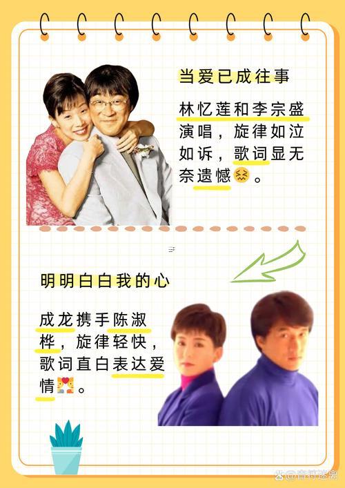 非主流傷感情侶分組