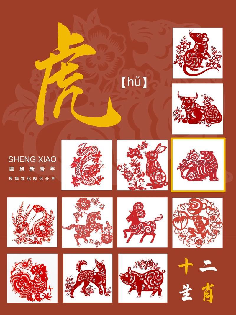 虎是啥命