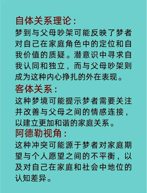 夢(mèng)到還有爸爸吵架